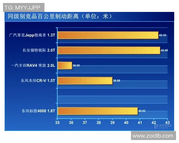 库克斯与瓦莱塔实力对比谁更强大分析与评价